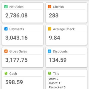 Gabriela added a photo of their purchase