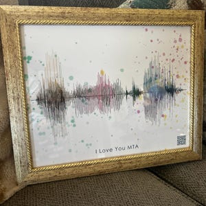 Rebecca さんが購入した商品の写真を追加しました