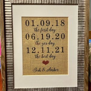 AMBER added a photo of their purchase