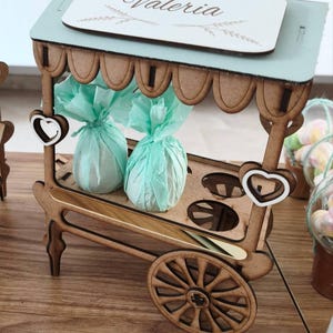Cristina added a photo of their purchase