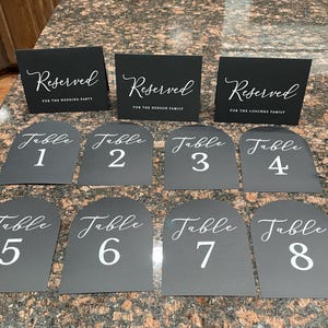 Kimberly added a photo of their purchase