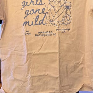 Amanda lade till en bild av sitt köp