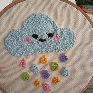 Alexandra added a photo of their purchase