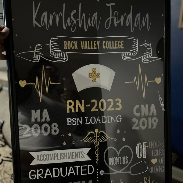 Nurse Graduation Sign - Doctor Grad Gift Milestone Board (1019) - Etsy