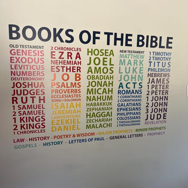 Books of the Bible - Wall Decal - Youth Room - Church - Colorful ...