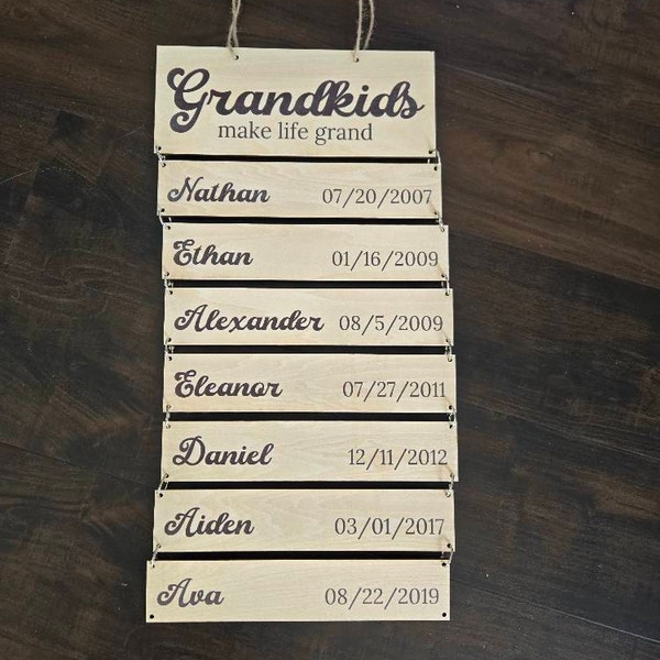 One Blessed Grandma - Personalized Shaped Wood Sign - Gift For Grandma, Grandparents