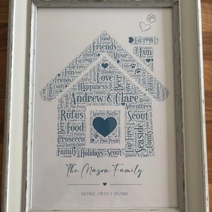 Clare さんが購入した商品の写真を追加しました
