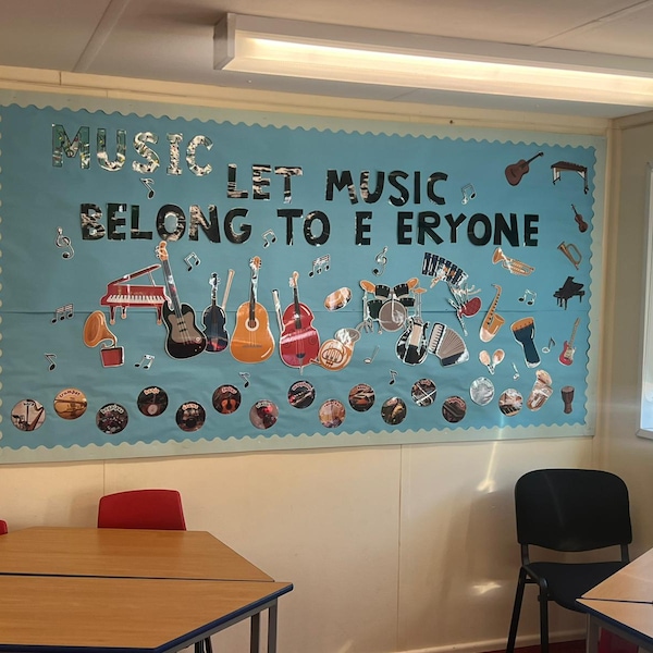 Computer Room Lab Bulletin Board Kit/computer Science Classroom Decor ...