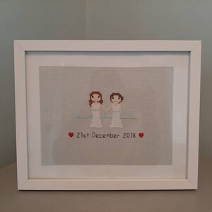 Emma heeft een foto van de aankoop toegevoegd
