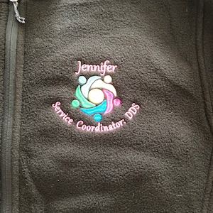 Jennifer ha añadido una foto de su compra