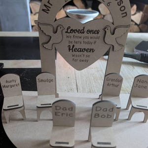 Janet added a photo of their purchase
