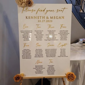 Megan hat ein Foto des gekauften Artikels hinzugefügt