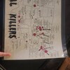 Hbcus Map - Etsy