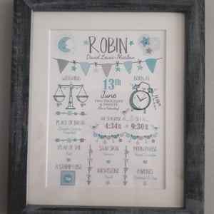 Victoria added a photo of their purchase