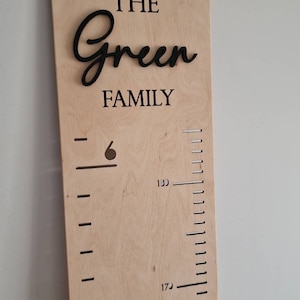 Hattie ha añadido una foto de su compra