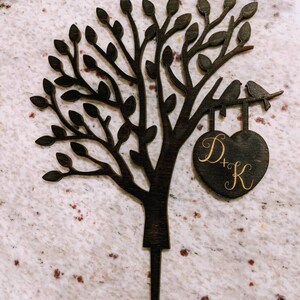 kamonten added a photo of their purchase