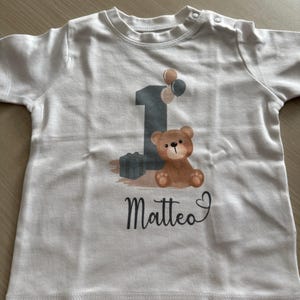 Sonja a ajouté une photo de son achat