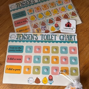 Lois added a photo of their purchase