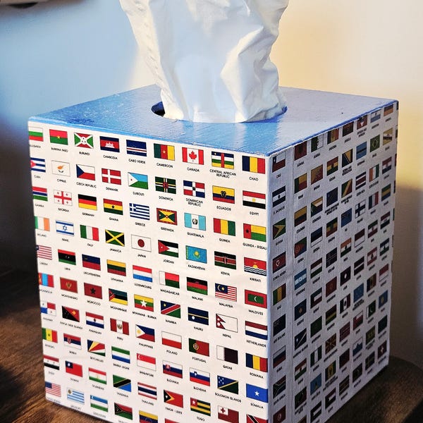 Flags of the World, World Flags Poster, International Country Flags ...