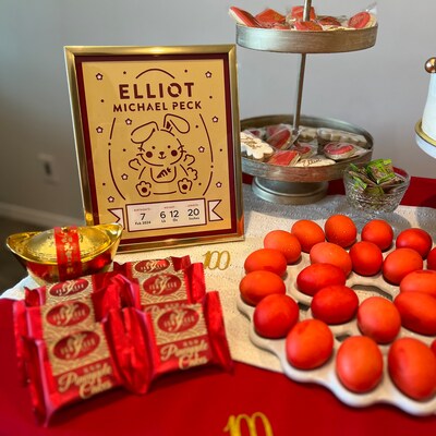 2022 Lunar New Year Red Envelopes, Chinese New Year Packets, Set of 6 ...