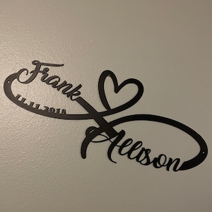 Allison added a photo of their purchase