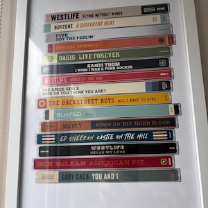 Ruth added a photo of their purchase