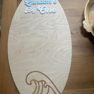 kristina added a photo of their purchase