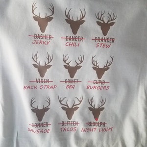 PNG Santa's Reindeer Cuts of Meat | PNG File | Digital Download ...