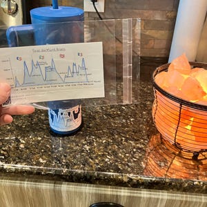 Amanda added a photo of their purchase