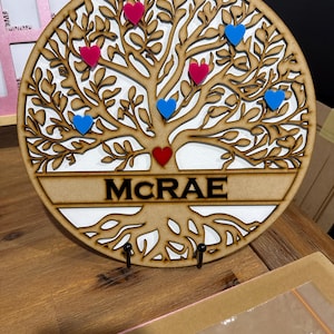 Barry added a photo of their purchase