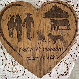Amy added a photo of their purchase