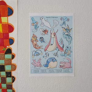 ポケモン図鑑 水彩画タイプコレクション プリント - Etsy 日本