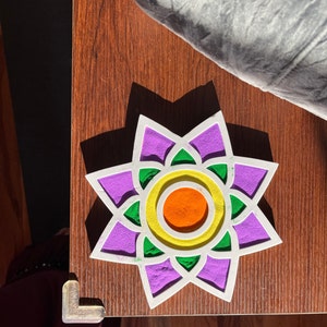 siddhi added a photo of their purchase