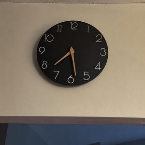 Inactive account added a photo of their purchase
