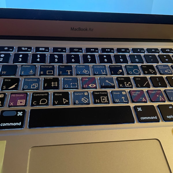 Figma Keyboard Stickers With App Shortcuts — Gift for UX UI Designers ...