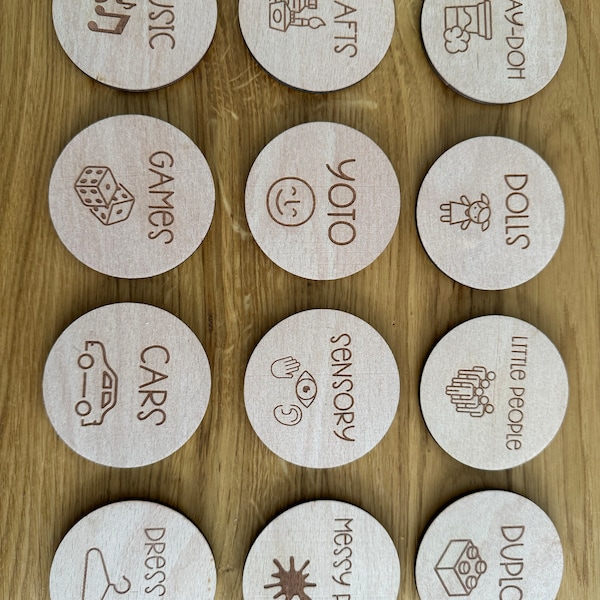 Personalised Wooden Toy Box Labels - Custom Trofast Storage Tags - Etsy