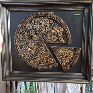 Steampunk Painting Pizza Metal Wall Art, Industrial Decor Loft Ideas  Industrial Wall Art, Bar Kitchen Wall Decor Gifts for Pizza Lovers - Etsy