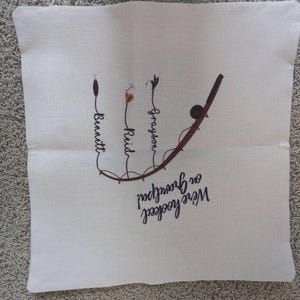Etsy buyer added a photo of their purchase