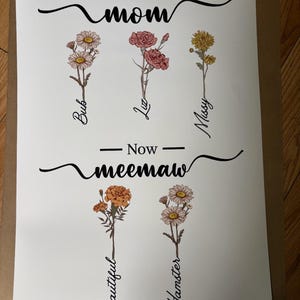 Sierra added a photo of their purchase