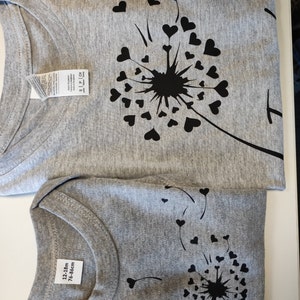 Maria added a photo of their purchase