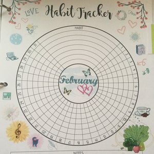Habit Tracker Habits Tracker Habit Chart Daily Weekly Monthly - Etsy