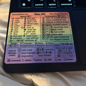Adobe Illustrator Quick Reference Keyboard Shortcuts for Any - Etsy
