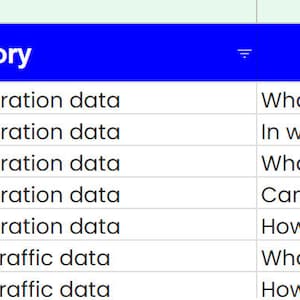 Cassandra ha añadido una foto de su compra