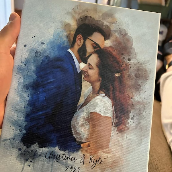 Review Image URL