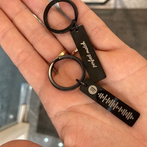 Inactive account added a photo of their purchase