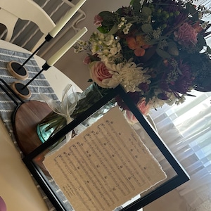 Lauren a ajouté une photo de son achat