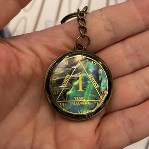 Cathy a ajouté une photo de son achat