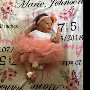 Megan a ajouté une photo de son achat