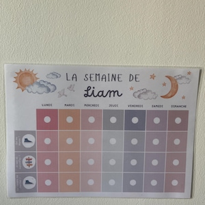 Delphine a ajouté une photo de son achat