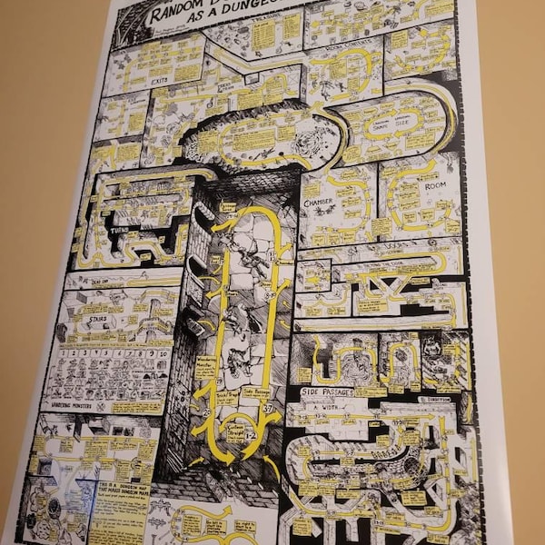 Random Dungeon Generator as a Dungeon Map (poster, 3ft. X 2 Ft.) - Etsy